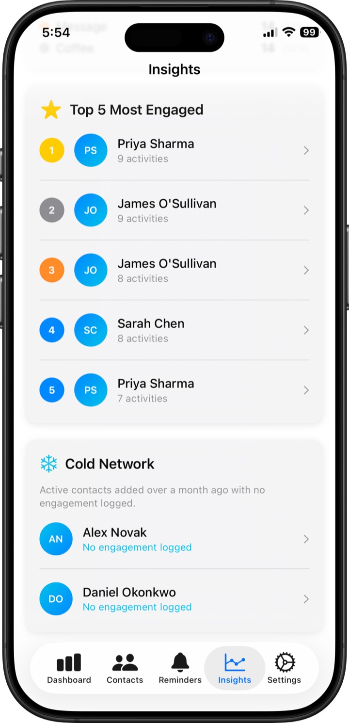 Relationship Insights screenshot